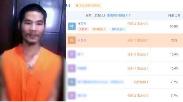 “不可能打工男子”成企業(yè)股東 究竟是什么情況