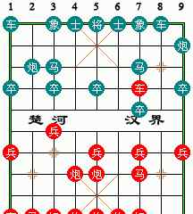 浪潮天梭 象棋人機(jī)大戰(zhàn)絕唱：超級(jí)計(jì)算機(jī)“浪潮天梭”vs“象棋第一人”許銀川的巔峰之戰(zhàn)