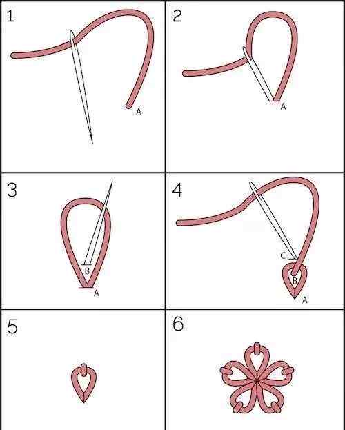 繡花視頻教程 學(xué)刺繡？這六種針法就夠了！6種刺繡基礎(chǔ)針法匯總教程！（附圖解、視頻教程）