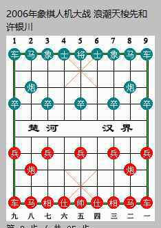 浪潮天梭 象棋人機大戰(zhàn)絕唱：超級計算機“浪潮天梭”vs“象棋第一人”許銀川的巔峰之戰(zhàn)