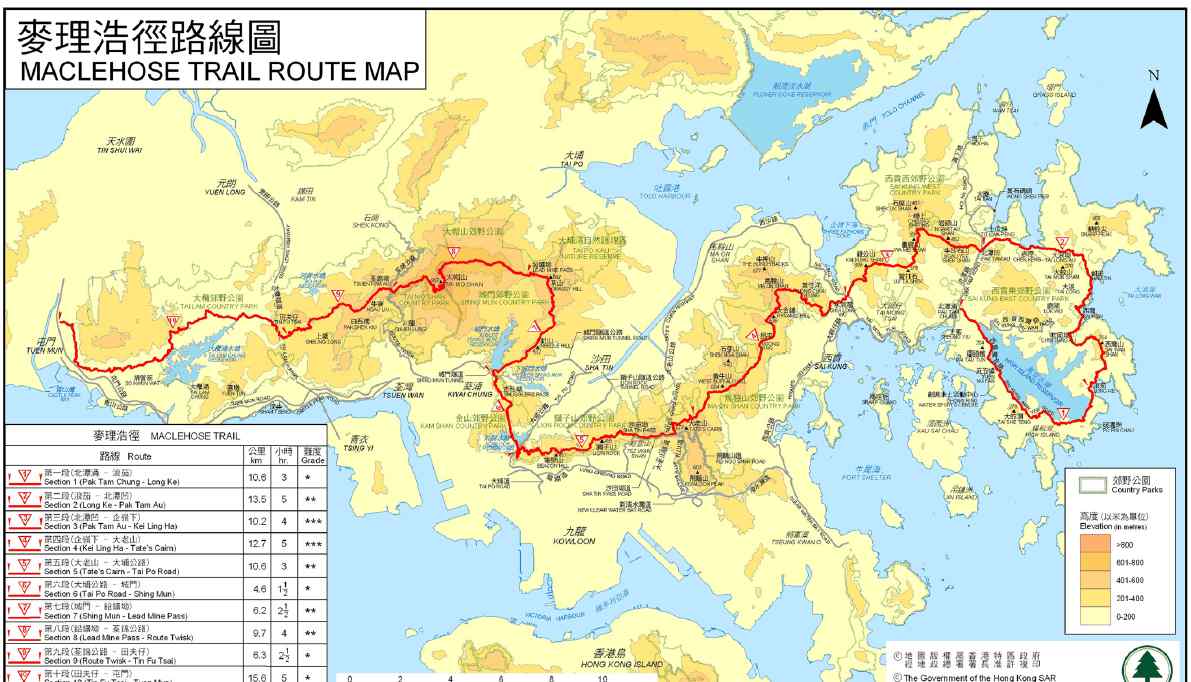 麥理浩徑 香港麥理浩徑全程徒步攻略,見證亞洲最美的海岸徒步線路