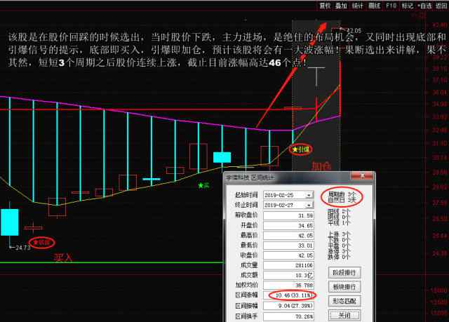 低估值藍(lán)籌股有哪些 新整理15只低估值藍(lán)籌股龍頭名單！