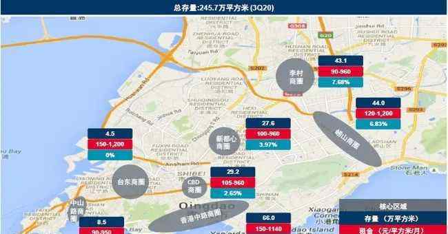 青島寫字樓出售 需求放緩，租金下調(diào)，空置率走低的青島寫字樓市場仍不足喜