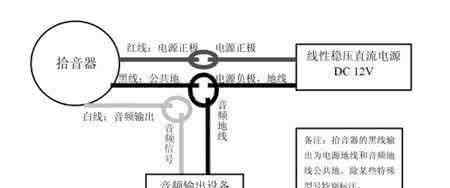 音頻監(jiān)控拾音器 監(jiān)控拾音器的使用及連接方法