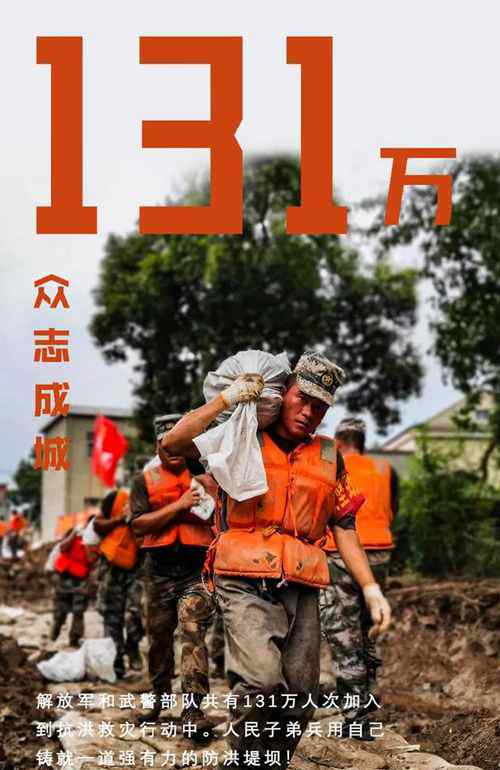 2020 難不倒的中國軍隊(duì)！ 事情經(jīng)過真相揭秘！