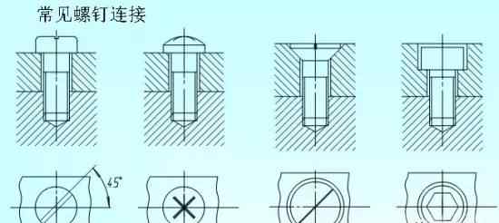 螺釘畫法 cad機(jī)械制圖螺釘畫法