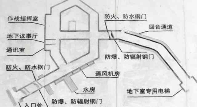 704工程 【浙江往事】林彪在杭建“704工程”謀變