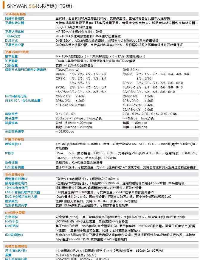 衛(wèi)星通信技術(shù) 一文讓你明白衛(wèi)星通信系統(tǒng)