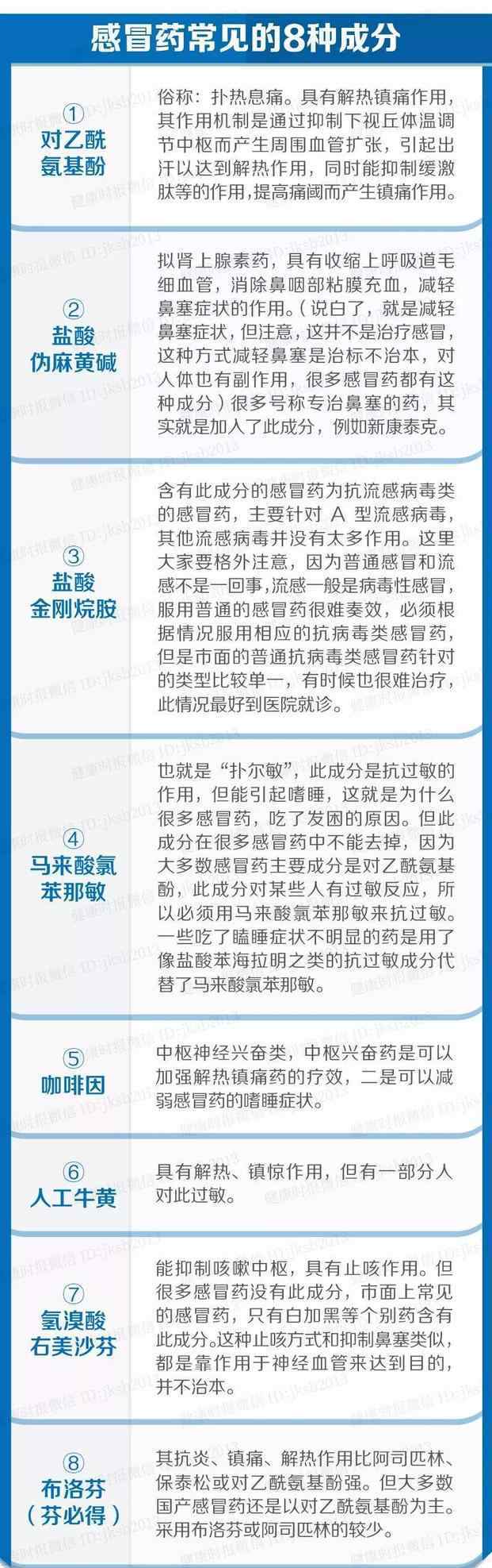 女孩吃感冒藥身亡 18歲女孩誤服感冒藥身亡！常見(jiàn)感冒藥4種成分最危險(xiǎn)