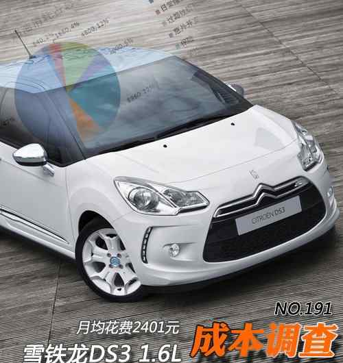 雪鐵龍ds3怎么樣 雪鐵龍DS3用車成本調(diào)查：月均花費2401元