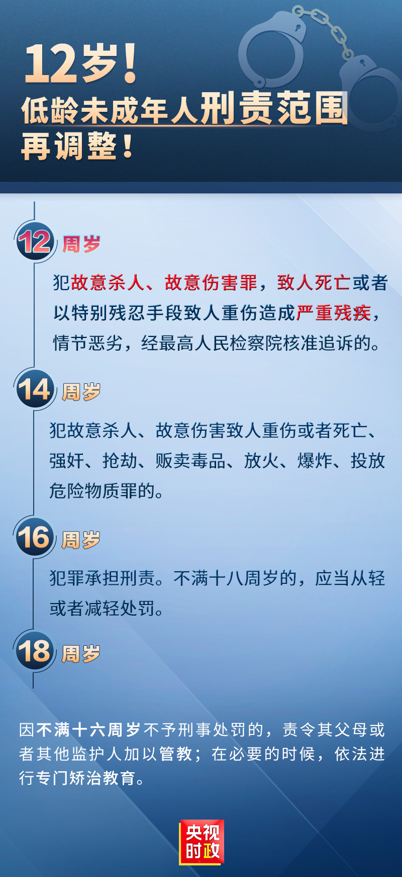 重大修改！滿(mǎn)12周歲未成年人故意殺人等犯罪要負(fù)刑責(zé)