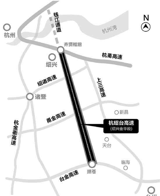 杭紹臺高速 杭紹臺高速今年部分開建 與上三平行2019年通車