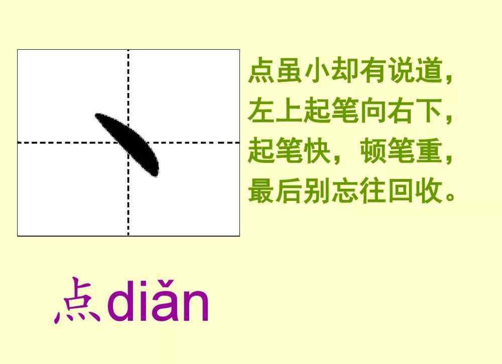 筆畫名稱表大全圖片 漢字的筆畫名稱表及寫法