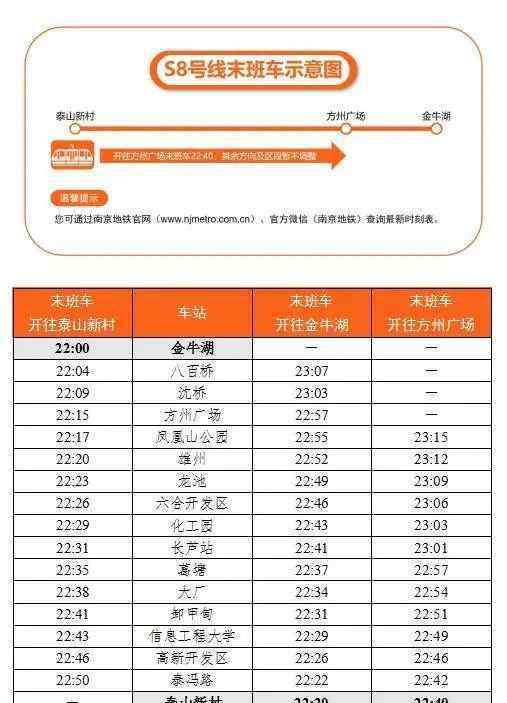 南京地鐵運營時間 出行注意！27日起南京地鐵運營時間大調(diào)整