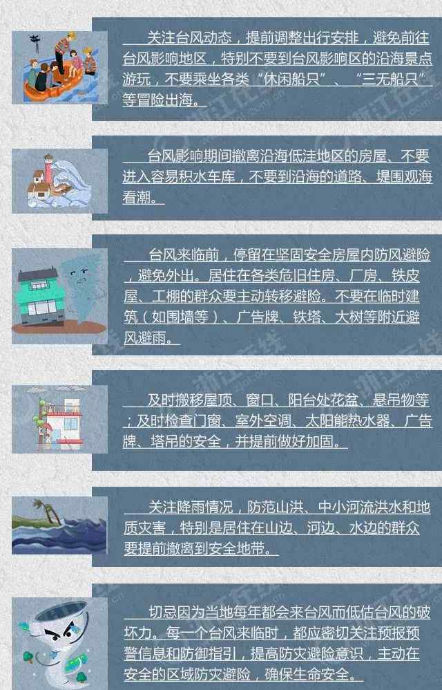 浙江臺風 大數(shù)據(jù)解讀69年來登陸浙江的43個臺風