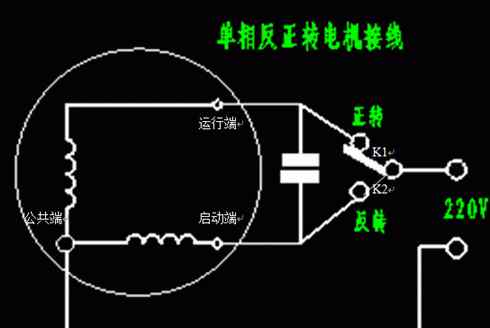 電動機(jī)正反轉(zhuǎn)接線圖 單相電機(jī)正反轉(zhuǎn)接線圖與原理