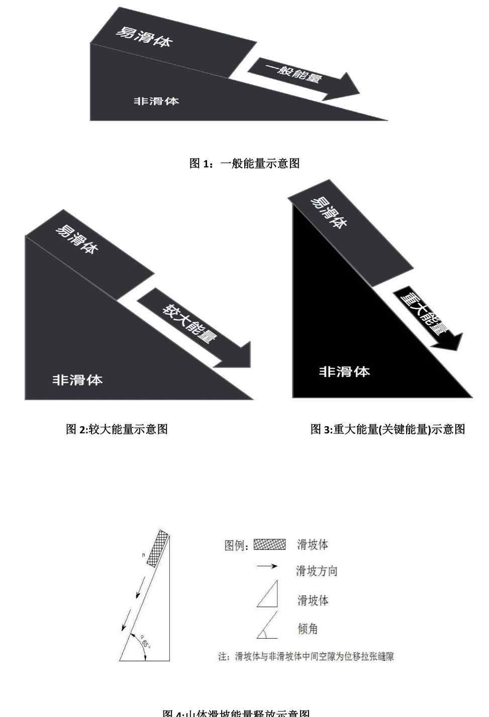 茂縣山體滑坡 四川茂縣6.24山體滑坡事故救援的反思與啟示