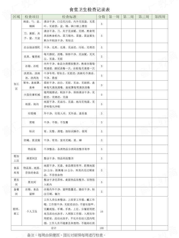 表格防疫 幼兒園防疫工作，實用表格工具！