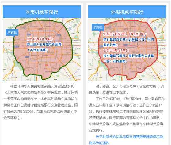 上海牌照價格走勢 上海外地限行新政是否交通意味著更嚴(yán)管控及滬牌拍牌價格趨勢