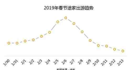 桂林兩江機(jī)場 i愛舒服入駐桂林兩江國際機(jī)場T2，高大上＋國際范