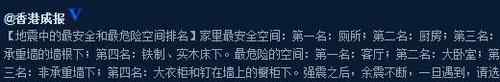 生命三角 地震廁所最安全客廳最危險 生命三角或不安全