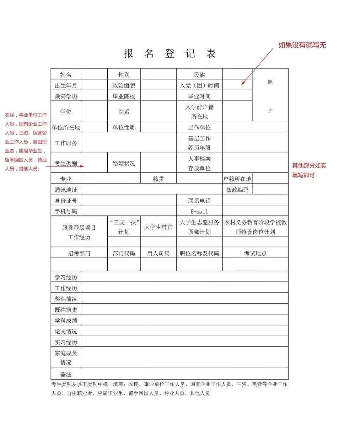 公務(wù)員資格審查 公務(wù)員資格復(fù)審具體需要哪些材料