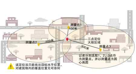 無需對方同意微信定位 網(wǎng)傳“微信3點定位法” 記者長沙街頭調(diào)查求證