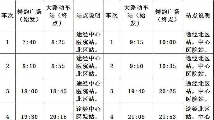 于家鋪高鐵站列車時刻 2019年12月30日京呼高鐵開通，2018年4月10日準格爾站開通動車，2017年12月31日呼準鄂鐵路準格爾站正式開通