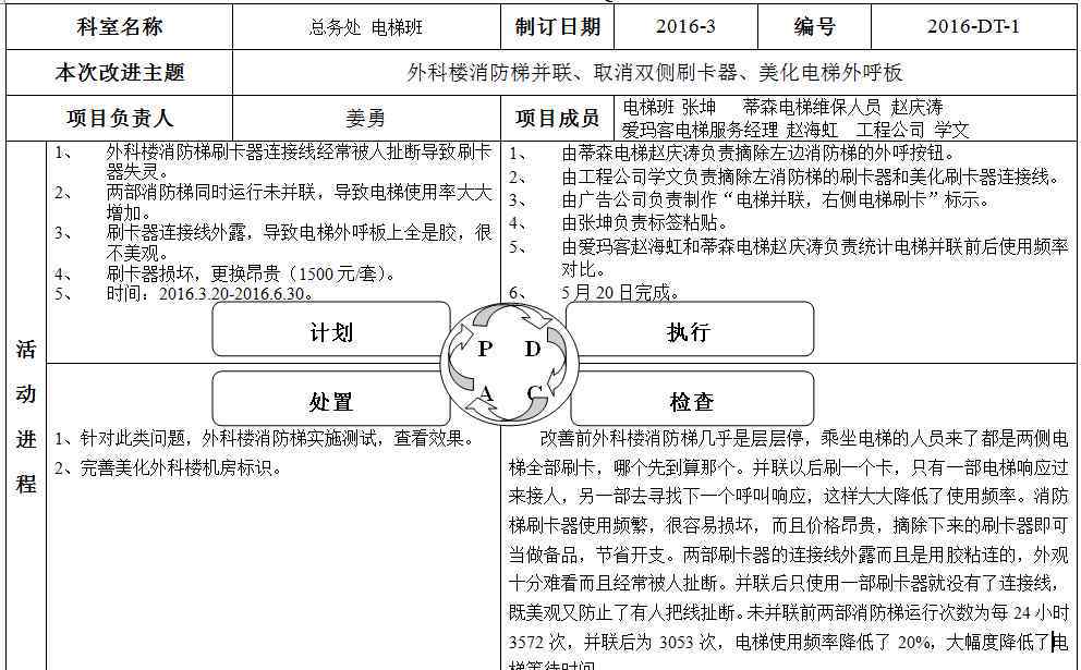 電梯維保單位管理服務(wù)平臺 “互聯(lián)網(wǎng)＋”讓這家醫(yī)院后勤電梯服務(wù)實(shí)現(xiàn)了精細(xì)化管理