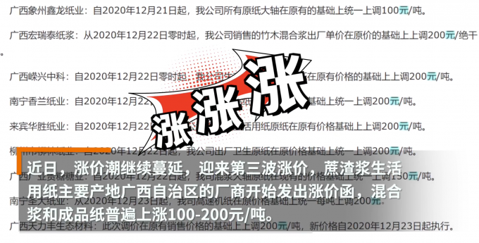 全國多地紙巾漲價 普遍“上調(diào)200/噸” 網(wǎng)友：還好囤紙了