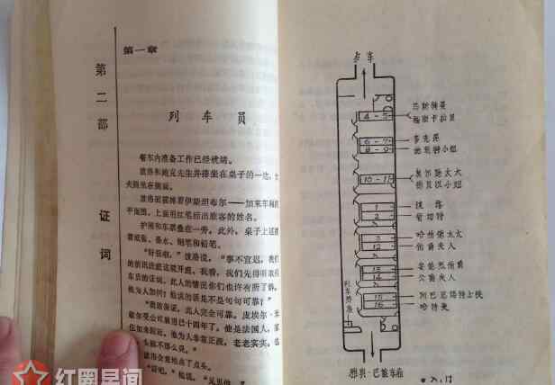 真實(shí)事件改編的電影有哪些 東方快車謀殺案故事背景揭秘 電影是真實(shí)事件改編的嗎