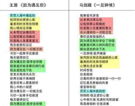 王源道歉 馬劍越向王源道歉始末 馬劍越和王源認(rèn)識(shí)嗎