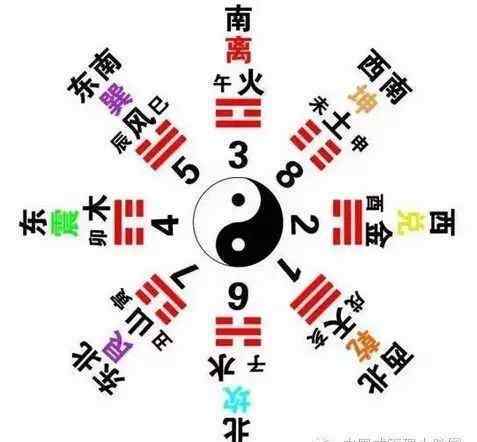 易經(jīng)真的很容易 曾仕強：易經(jīng)真的很容易！