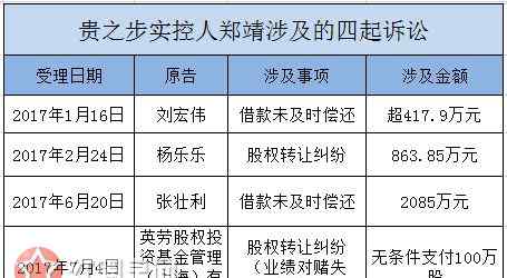 汪涵楊樂樂疑被騙新聞 汪涵楊樂樂疑被騙800萬 防火防盜防閨蜜是真理