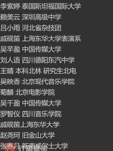 孟美岐學歷 101小姐姐們學歷你想不到 而她的學歷居然是最高的