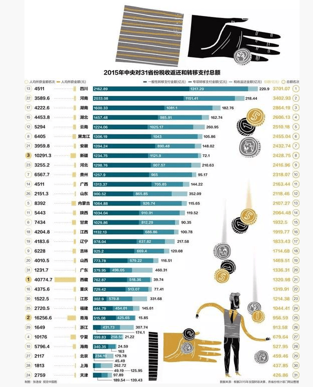 中國博客網(wǎng)