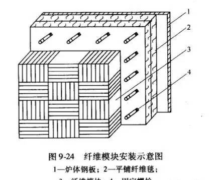 闊氣米老板