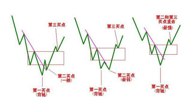 一個(gè)真正短線高手的心里話：七個(gè)步驟做短線高手