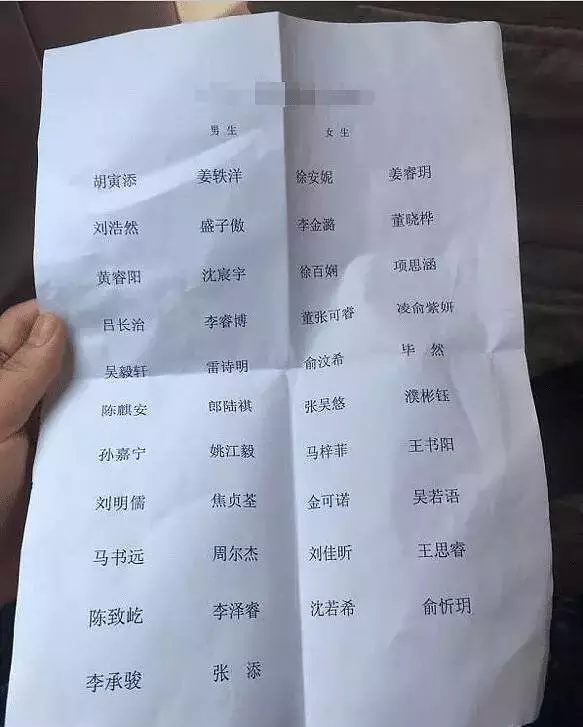 陸焰之瞳起來回答下問題！原來現(xiàn)在孩子的名字這么