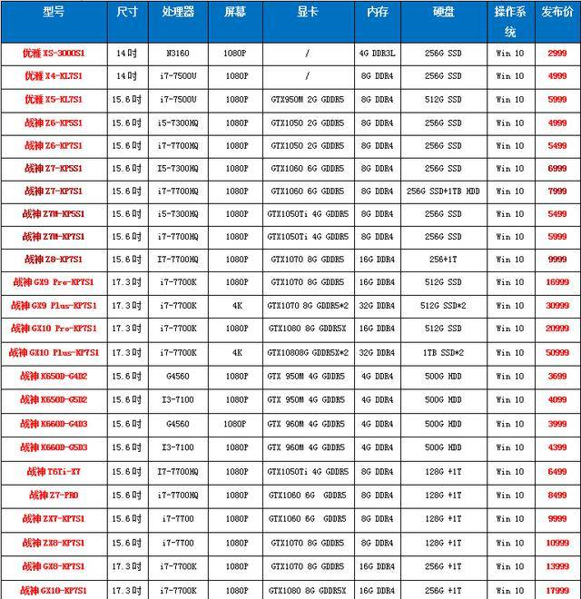 福建基礎教育網