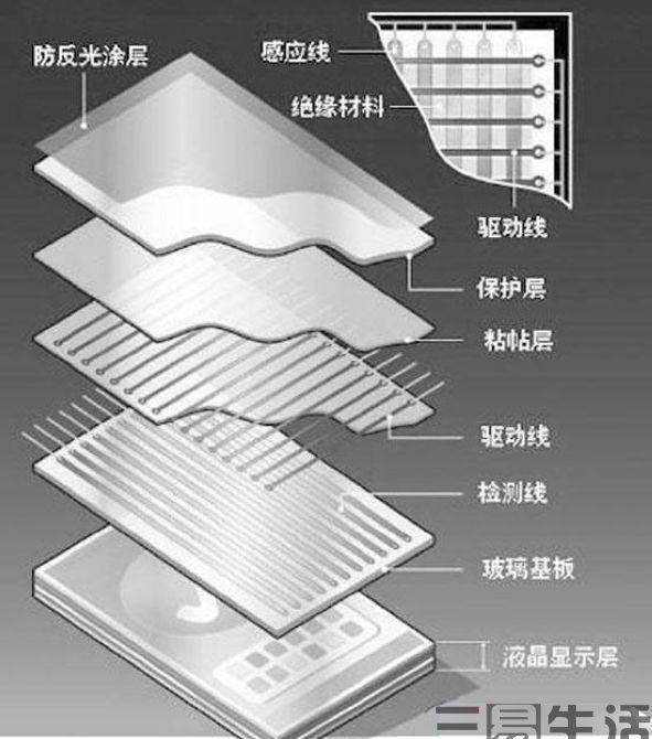 阿蔡美食雕刻