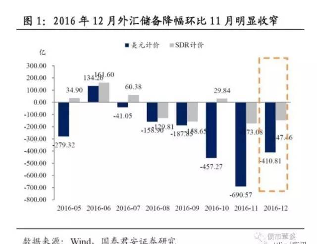 國家職業(yè)資格證書查詢