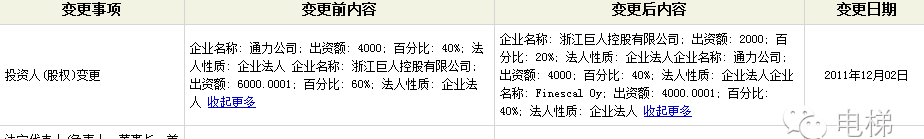 高澤亮