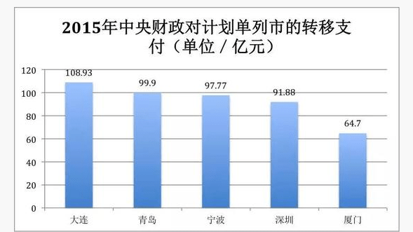 中國博客網(wǎng)