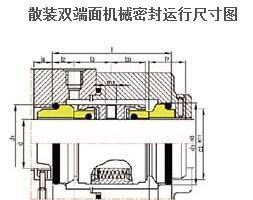 雙端面機(jī)械密封的結(jié)構(gòu)特點(diǎn)、適用范圍及運(yùn)行參數(shù)