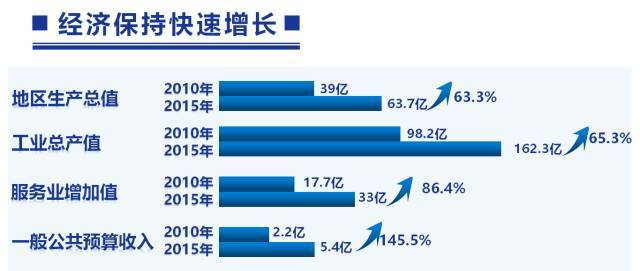 【走進(jìn)區(qū)鎮(zhèn)】昆山錦溪，為什么和其他古鎮(zhèn)不一樣??？