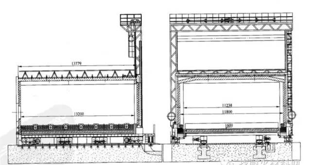 了解臺車式加熱爐結(jié)構(gòu)、常用耐火材料以及施工砌筑