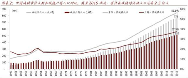 可愛的小來哥