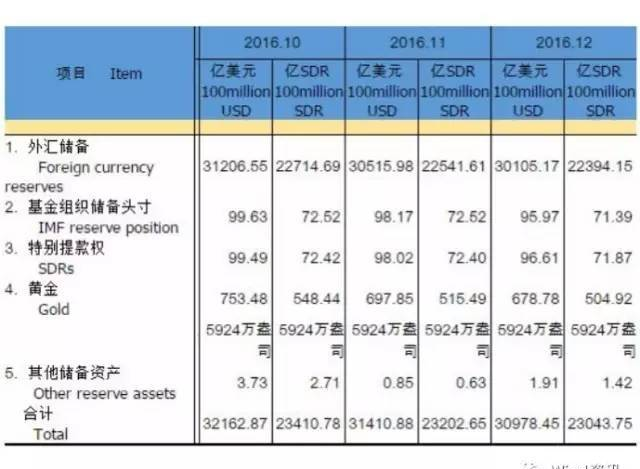 國家職業(yè)資格證書查詢