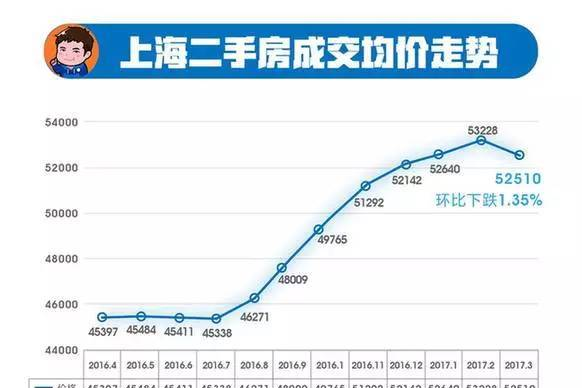 唯卡視覺(jué)攝影